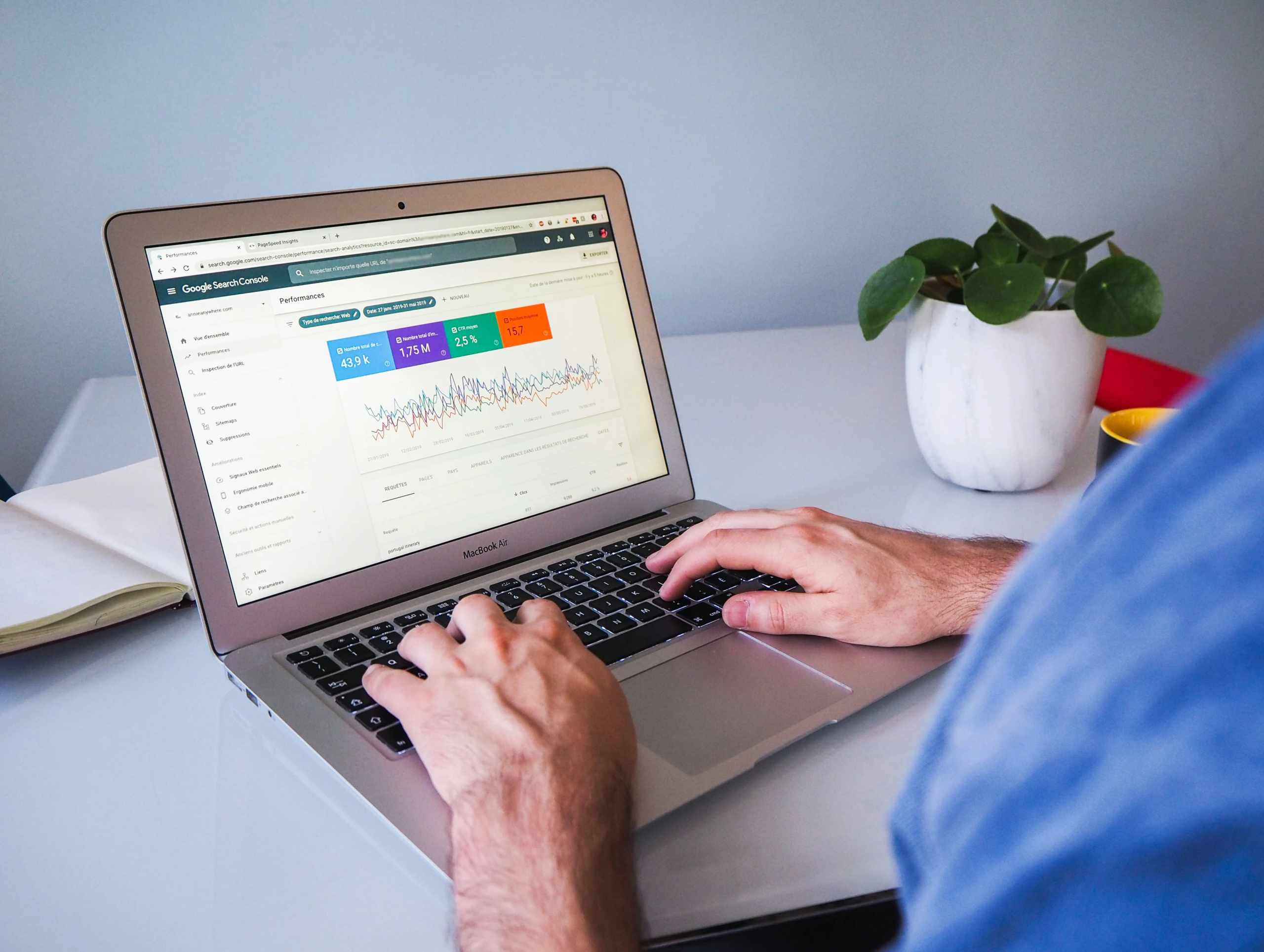 What is Google Search Console?